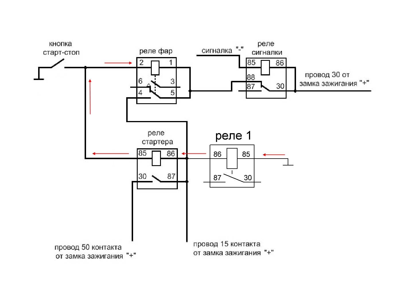 Кнопка «Старт-Стоп»: установка, схема и подключение кнопки запуска двигателя вместо замка зажигания