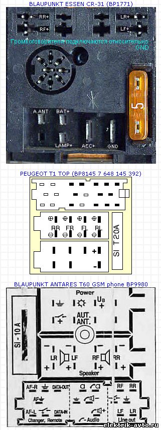 Схема автомагнитолы blaupunkt