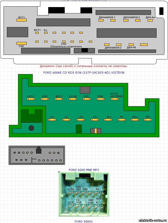 Схема подключения магнитолы форд фьюжн