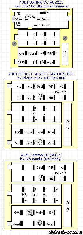Audi beta магнитола схема