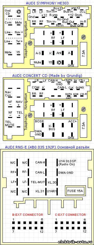 Audi symphony 1 схема