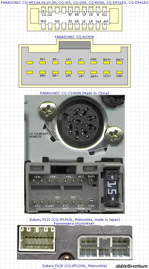 Распиновка panasonic АВТОЭЛЕКТРИК - Разъёмы автомогнитол- Panasonic